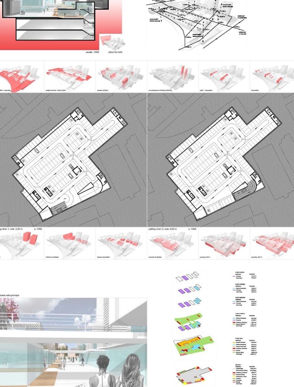 CIMA - PROYECTOS (4)